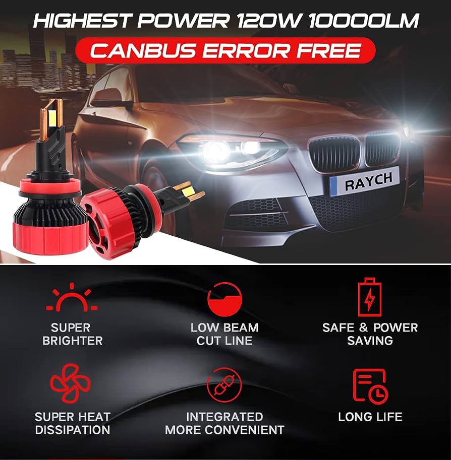 High R9 R12 Bulb HEADLIGHT LED R9 MAX 100,000LM – NLED