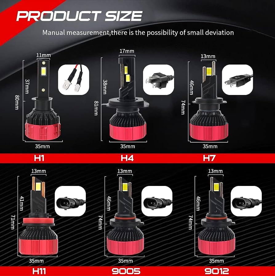 High R9 R12 Bulb HEADLIGHT LED R9 MAX 100,000LM – NLED