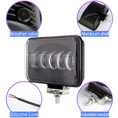 Faros delanteros LED