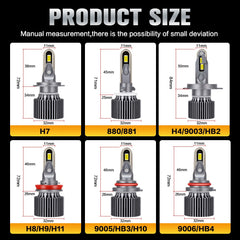 HEADLIGHT LED R8X 40000LM