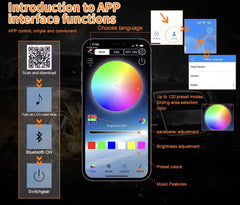 Aplicación BT Persecución Flujo Dinámico RGB Cuerno de Buey Halo Anillo Diablo Ojo de Ángel DRL