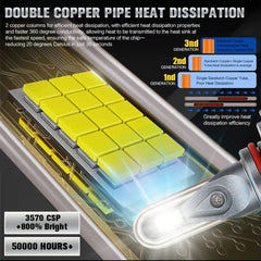 HEADLIGHT LED R8X 40000LM
