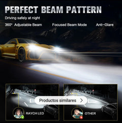 HEADLIGHT LED R8X 40000LM