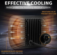 Faros Led 15 2 piezas