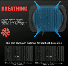 Faros Led 15 2 piezas