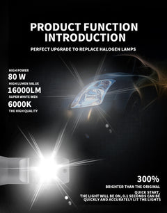 HEADLIGHT LED U6 16000LM (Copia)