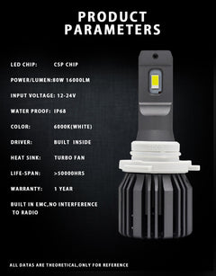 HEADLIGHT LED U6 16000LM (Copia)